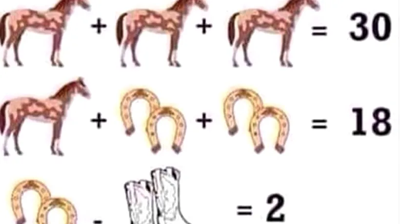 Acest puzzle matematic ține internetul ocupat. Tu poți să-l rezolvi?