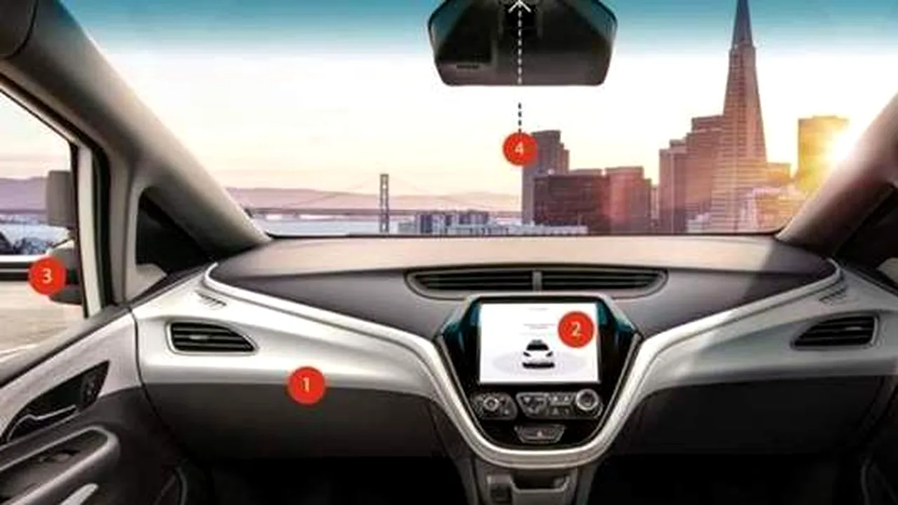 Când va apărea pe șosele mașina care se conduce singură. Cum funcționează automobilul care nu are volan sau pedale