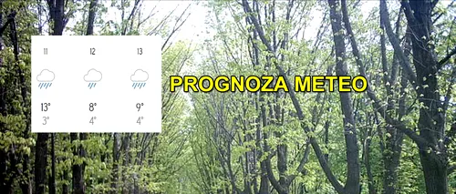 Meteorologii ACCUWEATHER anunță ce se va întâmpla în martie 2024, în România. Temperaturi anormale pentru luna Mărțișorului