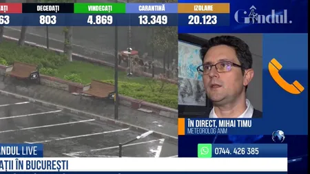 GÂNDUL LIVE. Până când și unde mai plouă? Mihai Timu, meteorolog ANM: „Nu se liniștesc lucrurile aici”