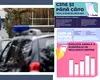 Mai sunt trei zile pentru a depune DECLARAȚIA UNICĂ. Câți contribuabili au trimis formularele 212 la ANAF în ultimii ani