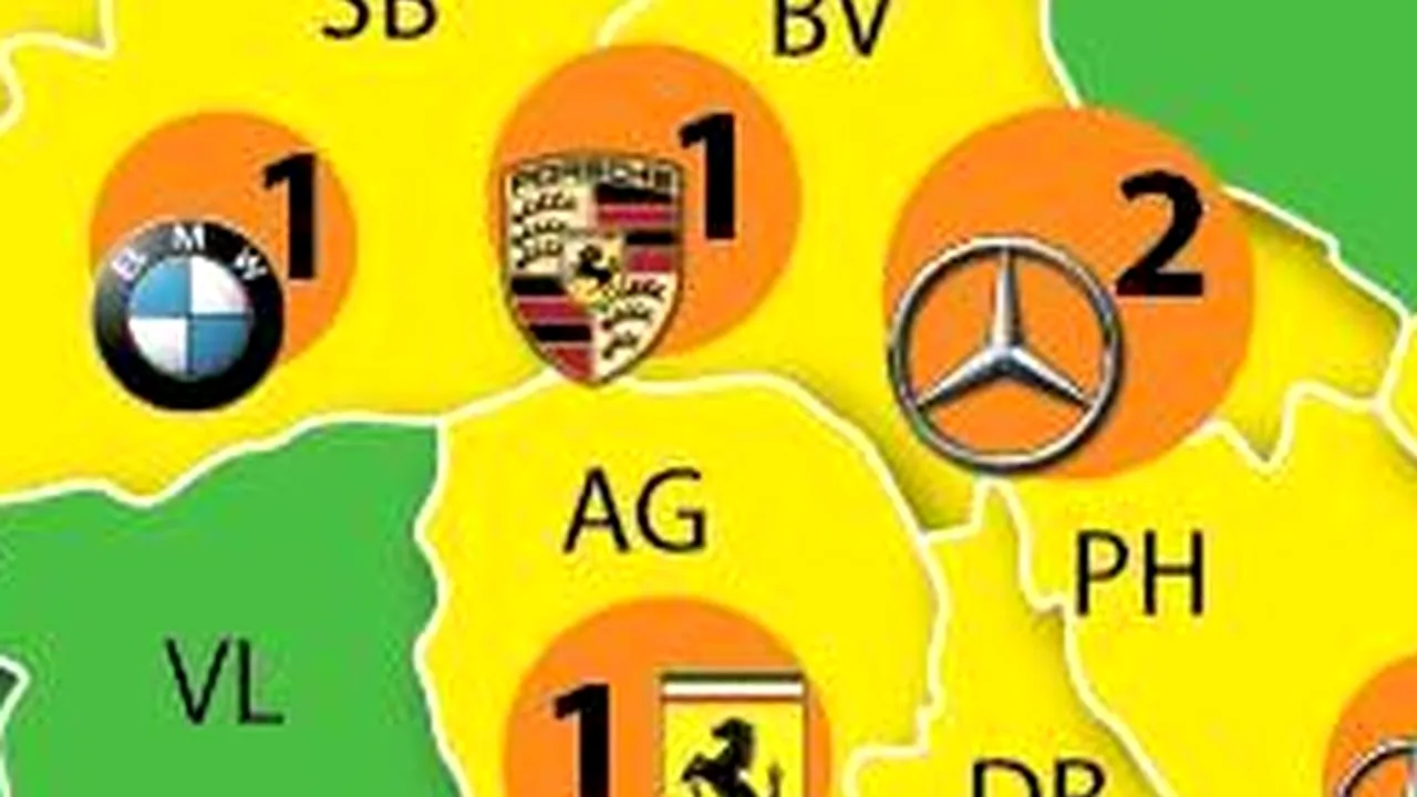 HARTA LUXULUI în România! Ei sunt cei care si-au cumpărat Bentley și Porsche anul acesta la noi în țară!