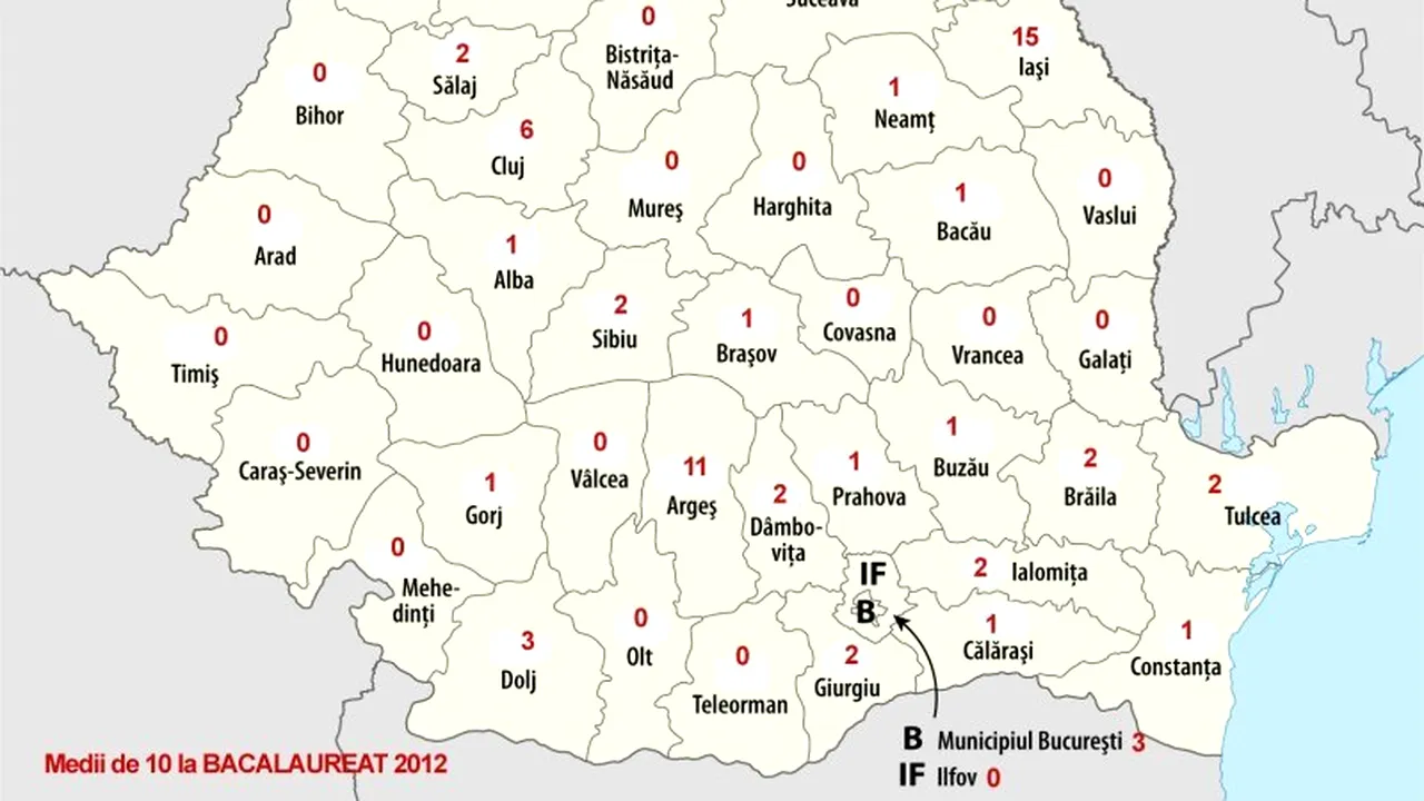 REZULTATE BACALAUREAT 2012 pe EDU.RO. VERIFICĂ dacă LICEUL TĂU apare pe HARTA mediilor de 10 la nivel național - EXCLUSIV