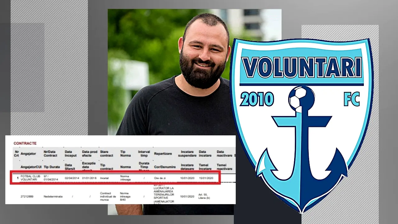 DOCUMENT | Ștefan Godei a fost angajat și la echipa de fotbal FC Voluntari, pe lângă Primăria Capitalei și Senat