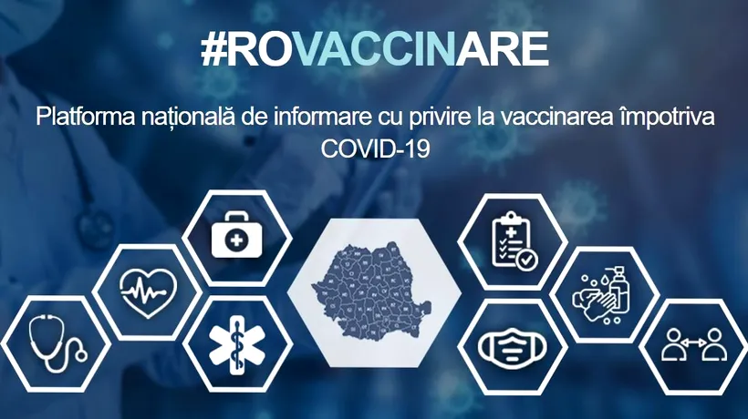 Listele de așteptare pentru programarea la vaccinare, disponibile din 15 martie