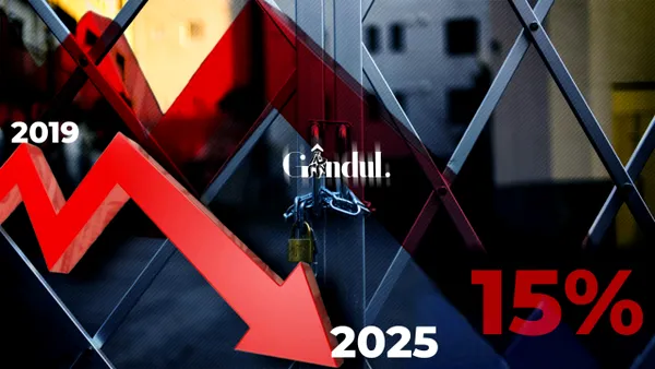 Numărul insolvențelor din 2025 a crescut cu 15% față de 2019. Specialiștii avertizează că trendul va continua și în 2026