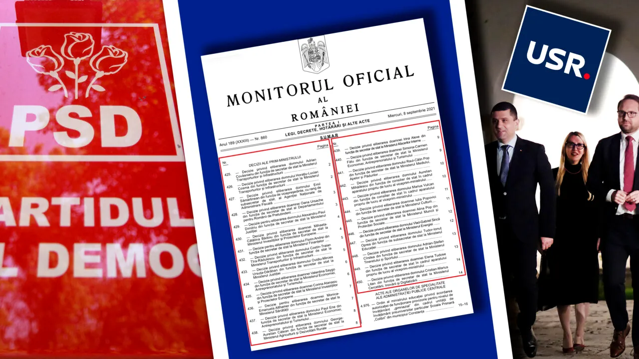 Ipocrizia USR. Cere PSD să-și retragă secretarii de stat, dar nici USR-știi nu și-au retras oamenii când au doborât guvernul Cîțu, cu voturile AUR. Gândul publică documentele