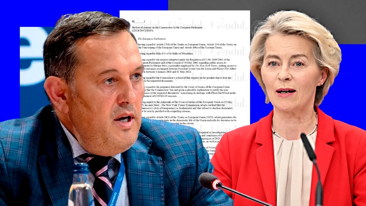Avem textul MOȚIUNII de cenzură inițiate de un eurodeputat AUR împotriva șefei Comisiei Europene. Ce i se reproșează Ursulei von der Leyen?