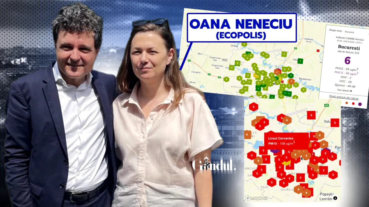 Senzorii lui Nicușor au băgat spaima în bucureșteni. După ce au dat valori neverosimile ale calității aerului, șefa ONG-ului care le-a montat, o apropiată a lui Nicușor Dan, recunoaște: senzorii sunt neomologați