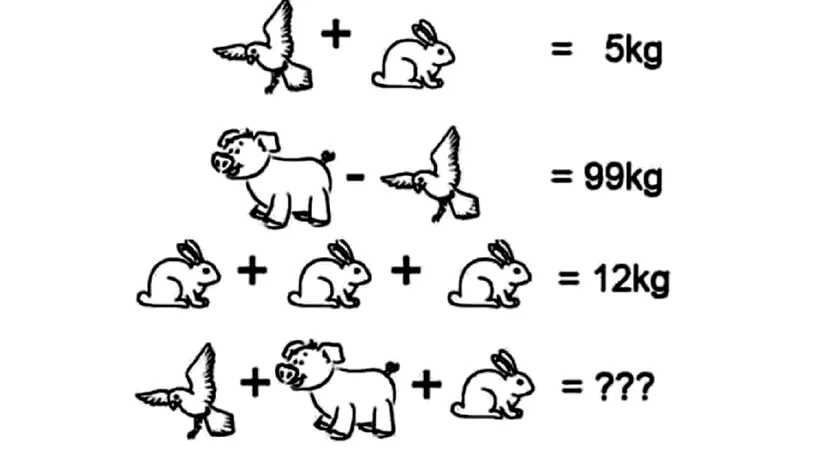 Test de inteligență | Rezolvați ecuația: Câte kilograme au vrabia, purcelul și iepurele, în total?
