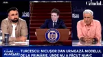 Robert Turcescu: Suspendarea și apoi demiterea lui Nicușor Dan a devenit proiect de țară