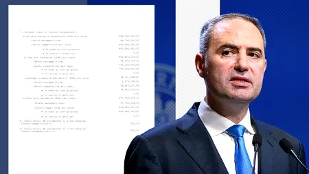 Ce produce Guvernul României? DATORII. Ministerul Finanțelor s-a împrumutat astăzi cu 887 milioane lei de la bănci