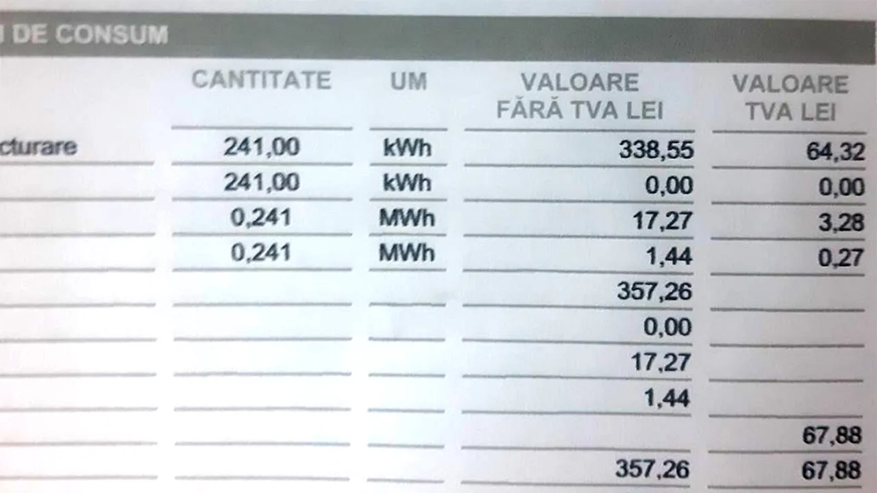 Cu ce FACTURĂ la curent s-a trezit un client Enel din satul Conduratu, pentru un consum de 241 de kwh, în perioada 4 ianuarie – 21 februarie 2023