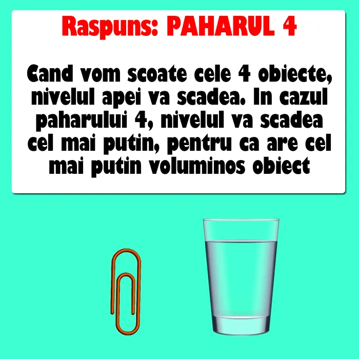 Răspunsul testului de inteligență