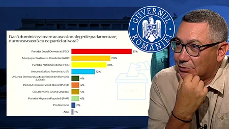 Victor Ponta: „Supărarea legată de marile probleme este reală. Românii manifestă o neîncredere firească”