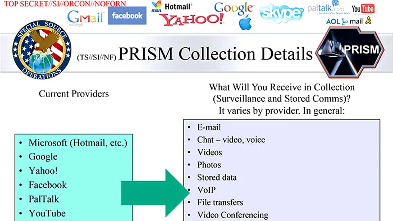 Dezbatere în Parlamentul European pe marginea scandalului PRISM. 