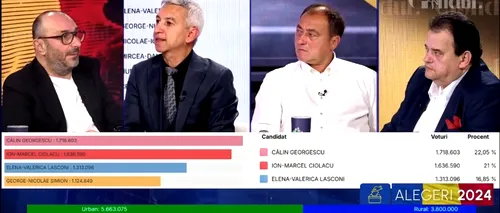 Mirel Palada: „Este semnul cel mai clar că SUVERANISMUL are cel puțin 3 purtători de cuvânt”