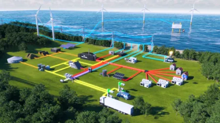 Independența energetică. Sistem 100% regenerabil, în doar 6 pași