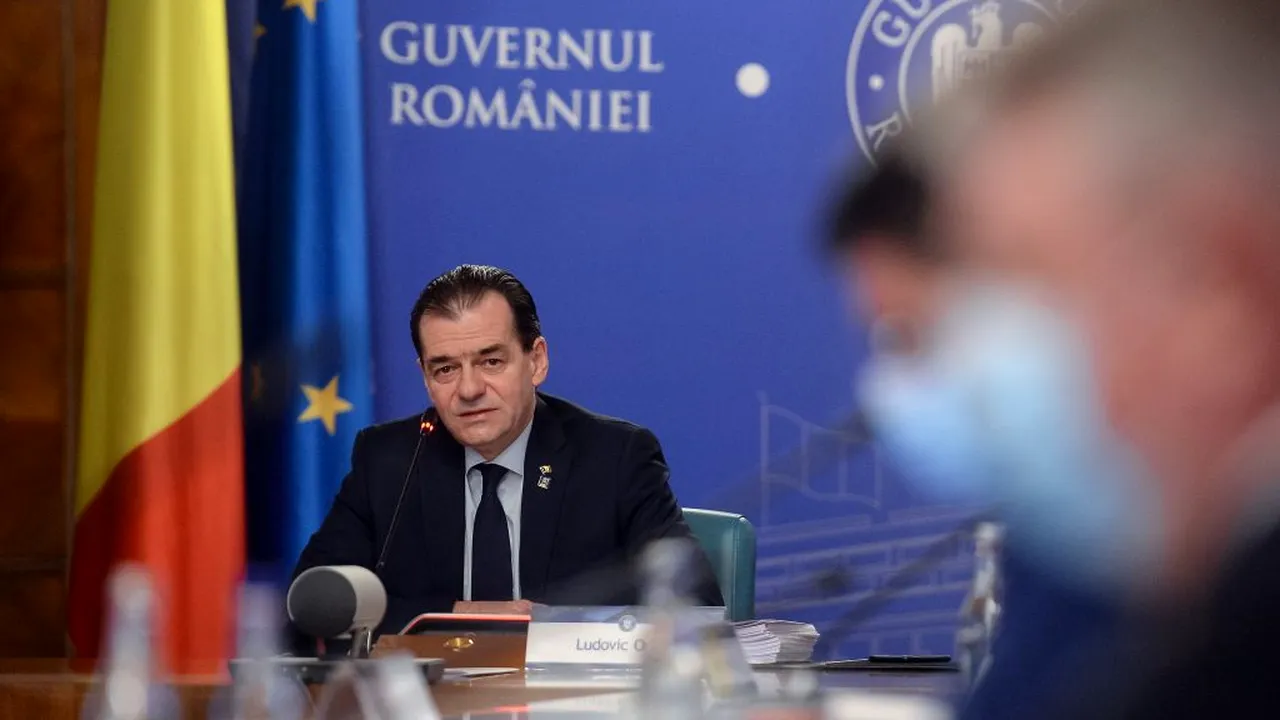 EȘEC. Premierul Ludovic Orban cere anchetă la Romarm după ce liniile de producție de măști cumpărate din China s-au stricat