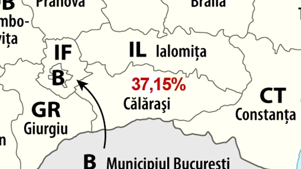 REZULTATE BACALAUREAT 2012. Călărași, rată de promovare mai mică comparativ cu 2011