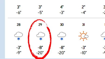 -20 grade Celsius în România. Meteorologii Accuweather anunță peste câte zile vine iarna secolului în țara noastră