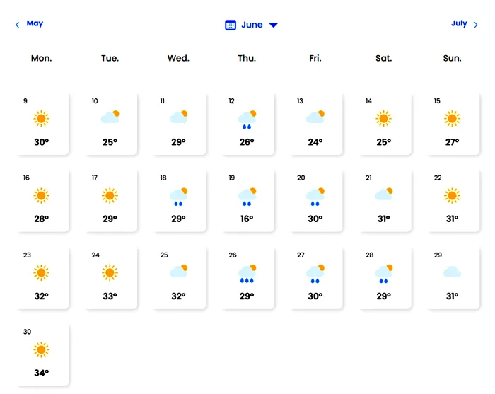 Temperaturi extreme în iunie, iulie și august 2025
