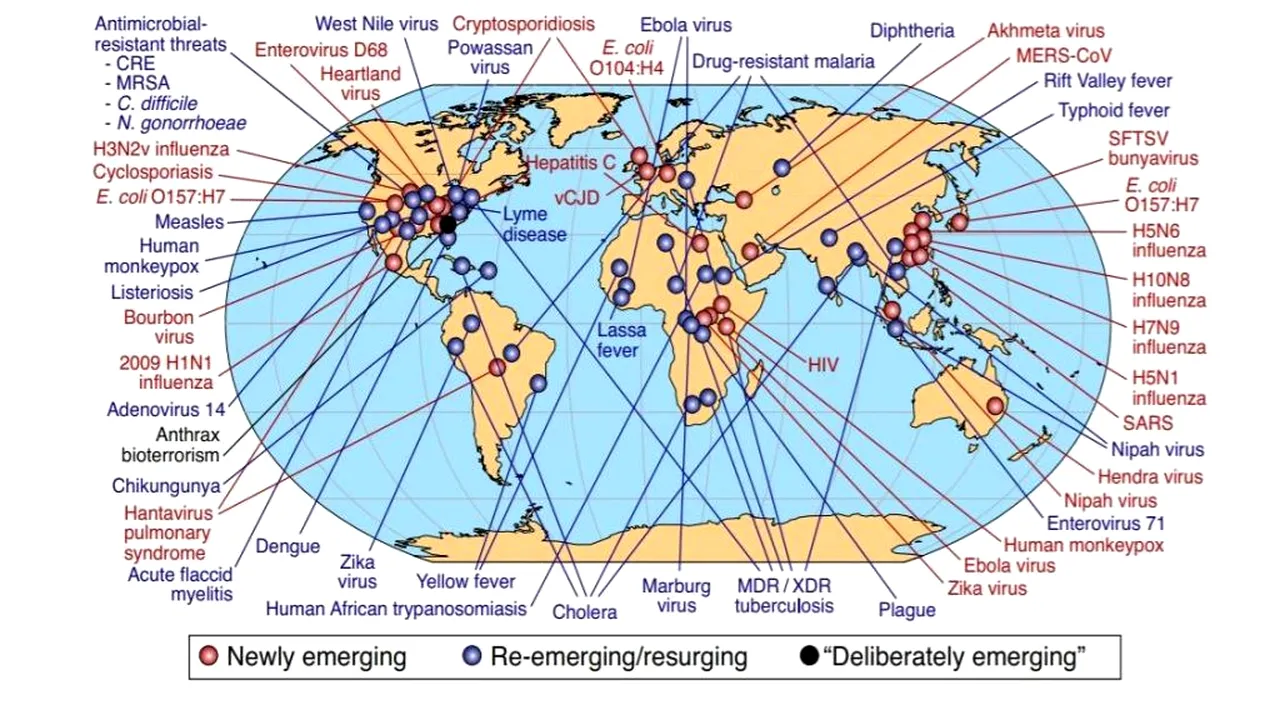 PANDEMIA de coronavirus, ANTICIPATĂ de experți încă din septembrie 2019: Omenirea trebuie să se pregătească pentru o gripă de mare impact!/ Lumea, în PERICOL!