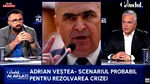 Veștea anunță „cel mai probabil” guvern PSD-UDMR-PNL Aripa Conservatoare