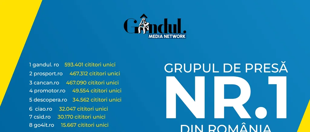 Gândul Media Network, grupul de presă nr.1 din România