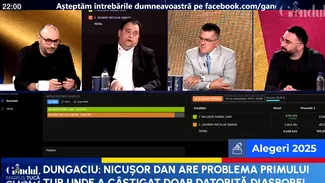 H.D. Hartmann: „Problema fundamentală este riscul de a decredibiliza orice tip de figură prezidențială”