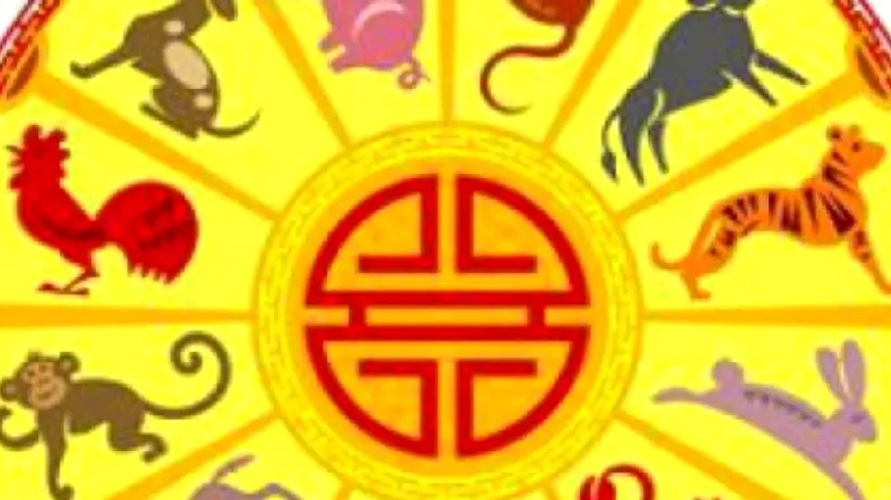 HOROSCOP 2014. Previziunile 2014, potrivit horoscopului chinezesc
