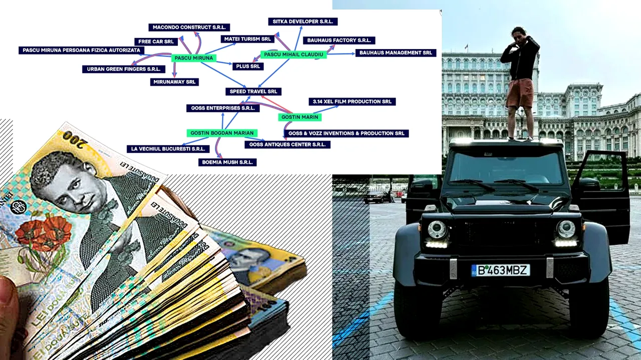 EXCLUSIV | Cine sunt părinții băiatului de bani gata care a condus drogat și a ucis doi tineri, la 2 Mai. Afaceri în pierdere și bani dați cu camătă