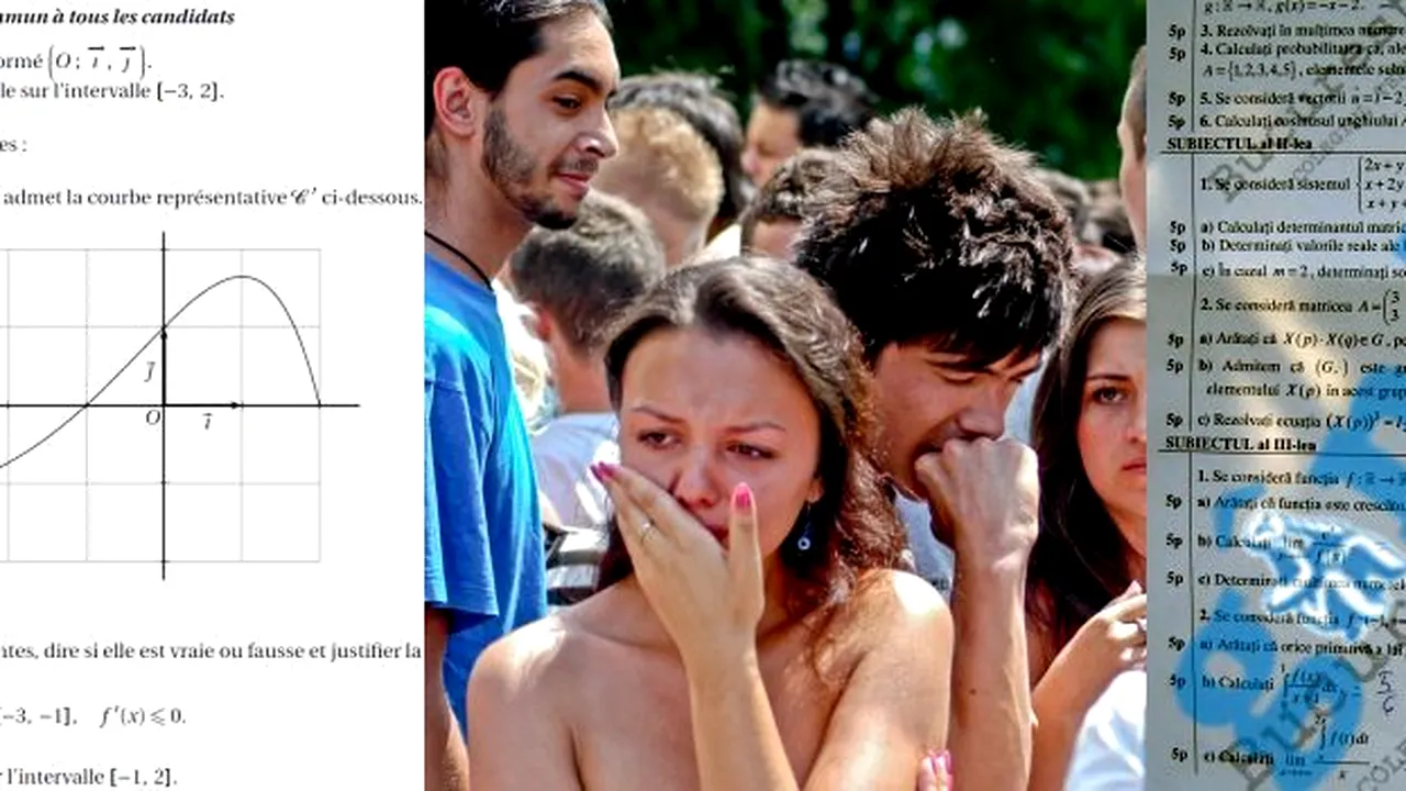 edu.ro - REZULTATE BACALAUREAT 2012. NOTELE FINALE afișate pe toate județele - EXCLUSIV- Cum arată subiectele la BAC-ul din Franța
