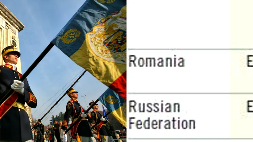 Gafa dintr-un studiu al Băncii Mondiale: În România, se vorbesc limbile română și MOLDOVENEASCĂ, iar în Republica Moldova, română și rusă
