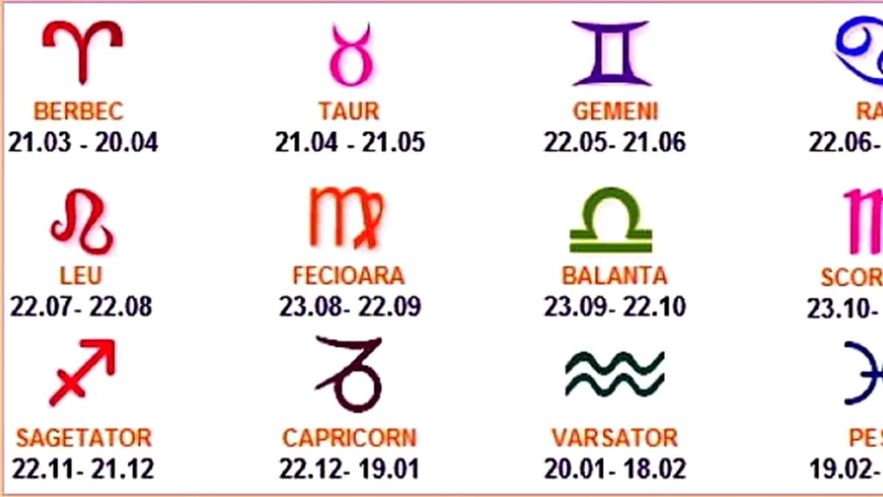 Cele mai SINCERE 3 zodii din horoscop. Îți vor spune mereu adevărul, chiar dacă nu o să-ți placă