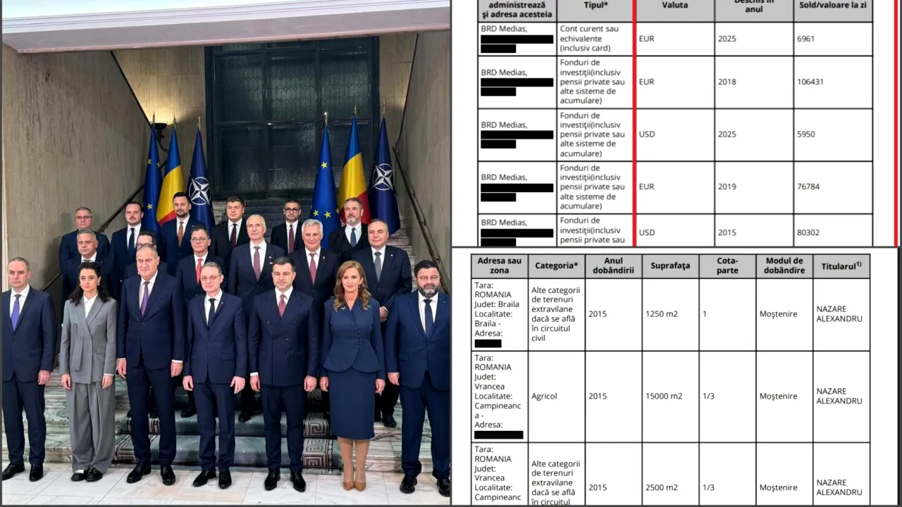 Averile colosale din Guvernul Niculescu. Ministrul independent cu sute de mii de euro în conturi, case și terenuri. Colegii săi de Cabinet dețin bijuterii în valoare de 40.000 de euro și terenuri de mii de m²