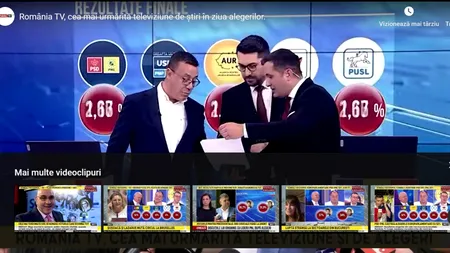 România TV, record de audiență în seara alegerilor/Peste un milion de români au urmărit rezultatele votului la RTV