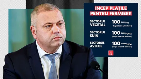 Ministrul Florin BARBU anunță bani în plus pentru FERMIERI/100 euro pentru CRESCĂTORII de păsări, porci și din sectorul vegetal