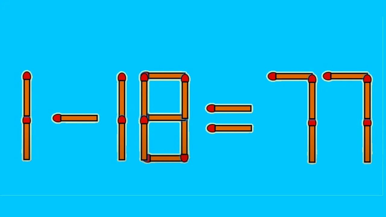 TEST IQ | 1-18=77 este complet greșit. Corectați egalitatea, mutând un singur chibrit