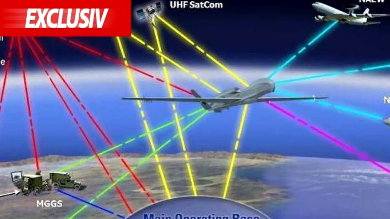 Cum a ajuns România printre cele 8 țări din lume care finanțează BIG BROTHER-ul NATO. Canadienii s-au retras din club, pentru că nu-și mai permit