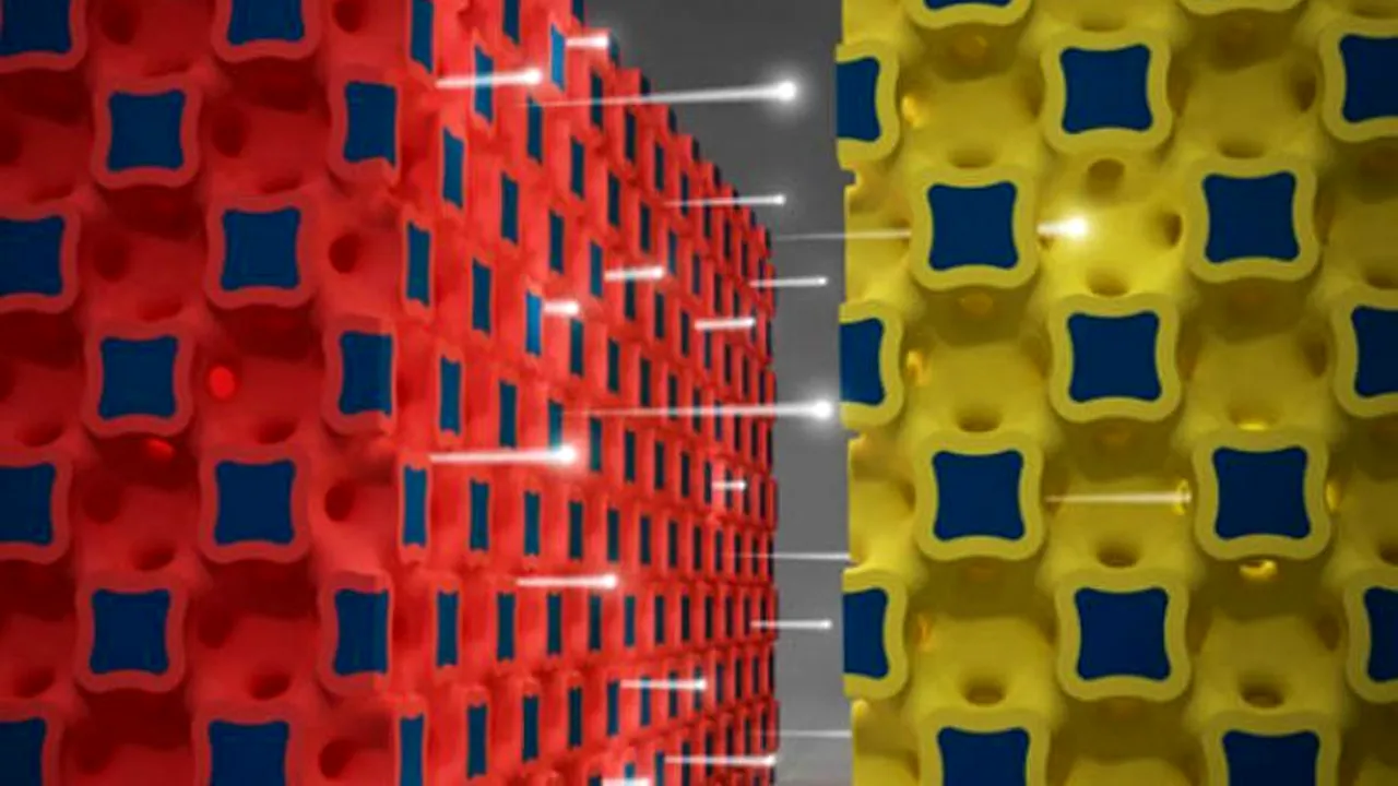 Cercetători americani susțin că au dezvoltat o baterie care se încarcă într-o secundă