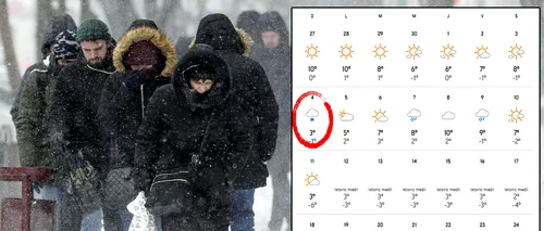Meteorologii Accuweather anunță când vine iarna în România: Pe ce dată exactă cade prima ninsoare în București