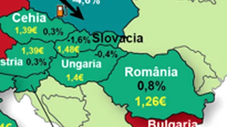 HARTA BENZINEI ÎN UE. Topul scumpirilor la carburanți în prima jumătate a anului. Cu cât a crescut prețul la pompă în România
