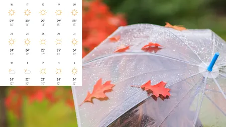 Meteorologii Accuweather au actualizat prognoza meteo. Cât mai țin ploile în București