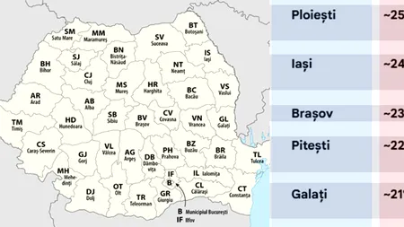 TOP 10 | Orașele din România cu cele mai multe divorțuri. Care e singura localitate în care 1 din 3 căsnicii eșuează