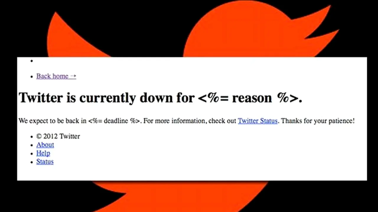 CEREMONIA DE DESCHIDERE LONDRA 2012. Twitter nu a funcționat joi, timp de două ore