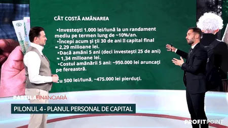 Alexandru Chirilă la „Pastila Financiară”: „Cum investim în Pilonul 4 și de ce amânarea ne costă pierderea dobânzii compuse?”