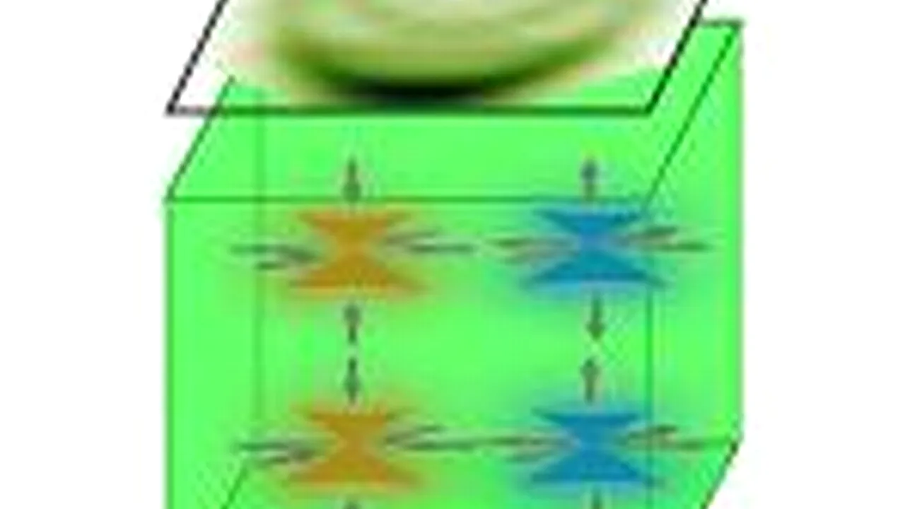 O particulă înrudită cu bosonul lui Higgs ar putea face calculatoarele de 3.000 de ori mai puternice