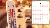 Meteorologii Accuweather anunță o lună august 2022 cum nu prea a mai fost în România. Temperaturi istorice în București