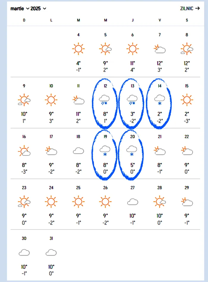 Meteorologii Accuweather anunță lista orașelor din România în care ninge în martie, aprilie și mai